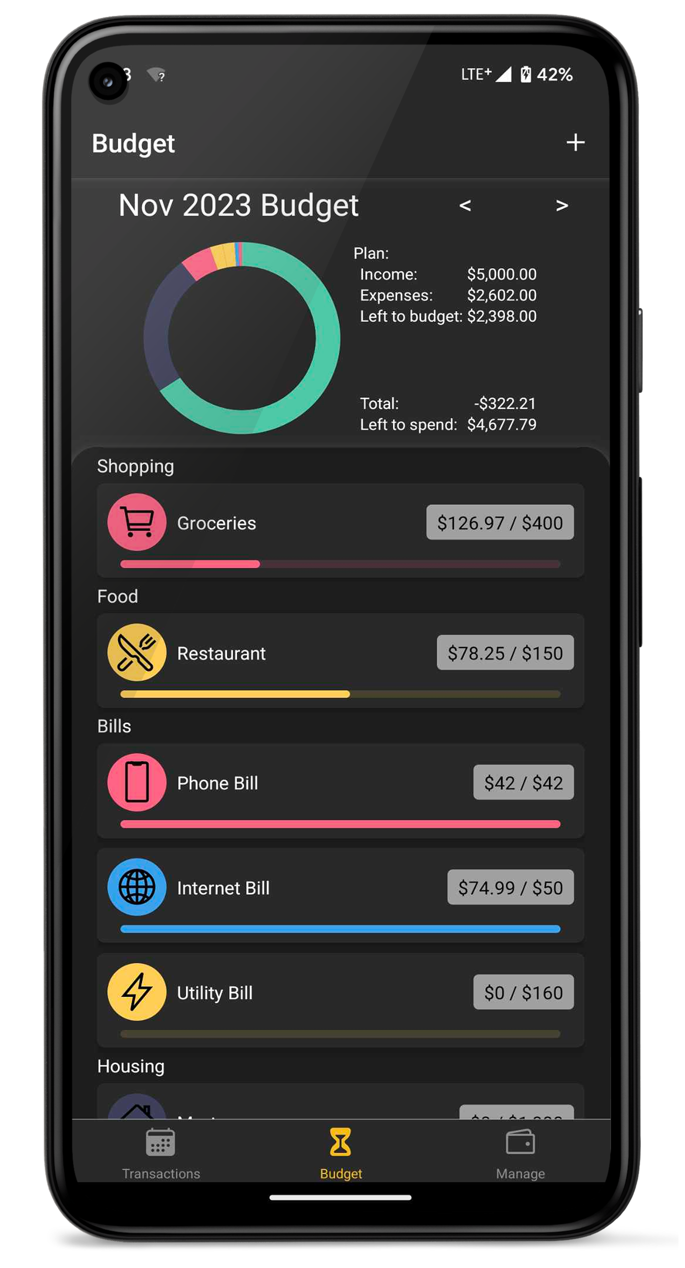Iphone-Budget-Screen